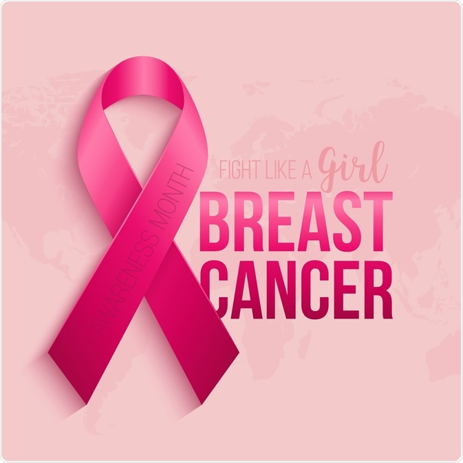 Image result for breast cancer