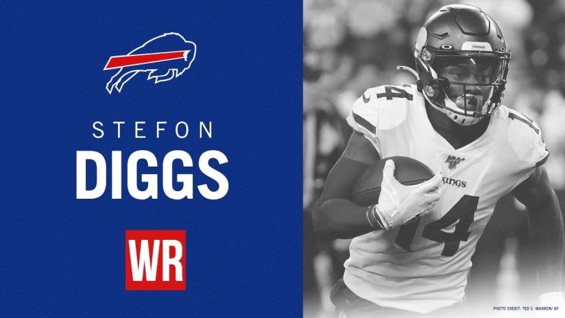 Buffalo Bills Offseason Recap (up to 3/20)