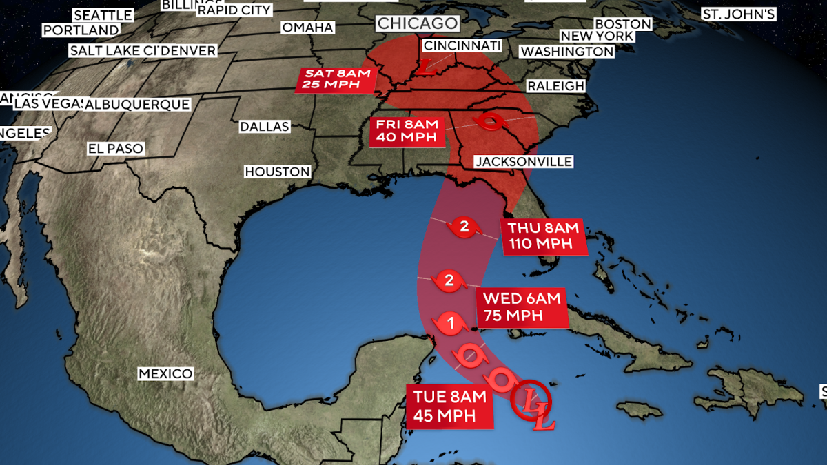 Hurricane Helene